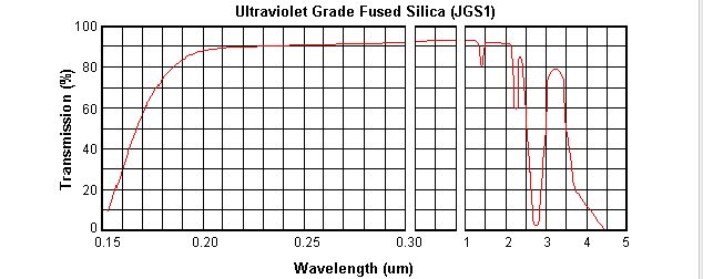 20191119150091549154