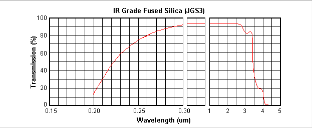 20191119145559765976